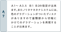 `1``3.5@a1 a2̎w肪o܂B܂m^P J^iVXeɂ́AF̃Of[VfBXN܂̂Ŏ򕔂ؒ[ɂẴOf[VČ邱Ƃo܂B